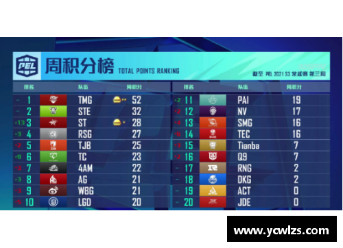 多宝电竞官网法兰克福主场胜利，积分榜趋势向上！ - 副本