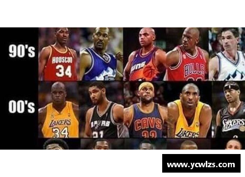 多宝电竞官网NBA历史上的最佳夺冠拼图，老鱼巴蒂尔外星人上榜，绝境要看