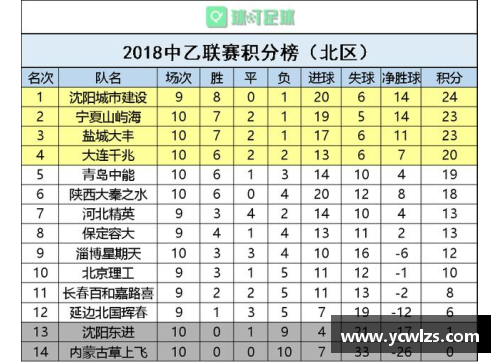 多宝电竞官网拜仁慕尼黑赢得德比战，继续领跑积分榜