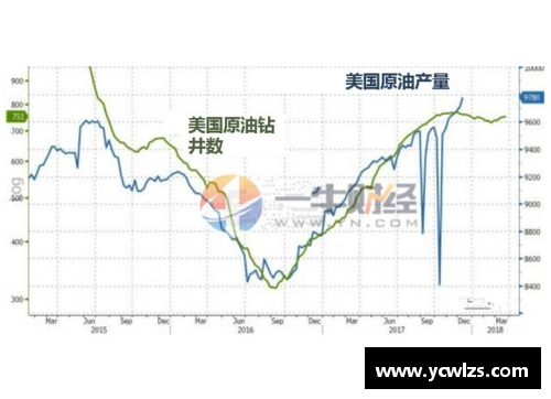 中国金花形势利好!2人进美网16强无悬念，郑钦文或复仇世界