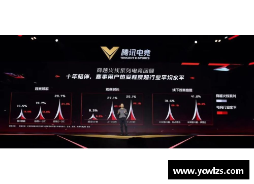 多宝电竞官网球员后卫Bustos的职业生涯与技术进步 - 副本